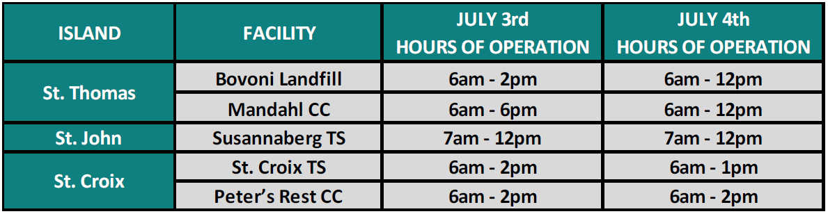 4july schedule